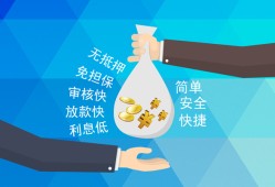 成都空放民间小额借贷-成都空放个人小额贷款-成都空放短期借款